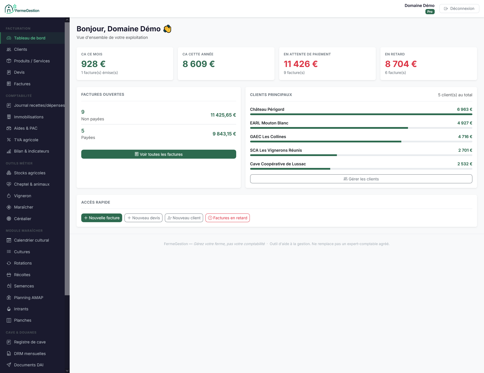 Dashboard FermeGestion — tableau de bord gestion agricole